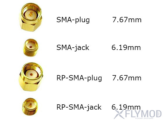 ufl коннектор sma rp-sma ipx rg 178 кабель разъем антенна ipex 10см 20см rg178 Коаксиальный Антенный удлинитель переходник