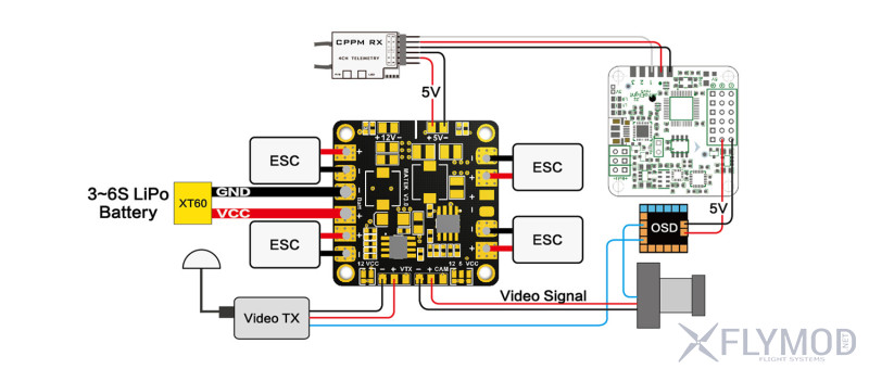 Распределительная плата Matek MINI POWER HUB V 3 1 с бэками на 5V и 12V