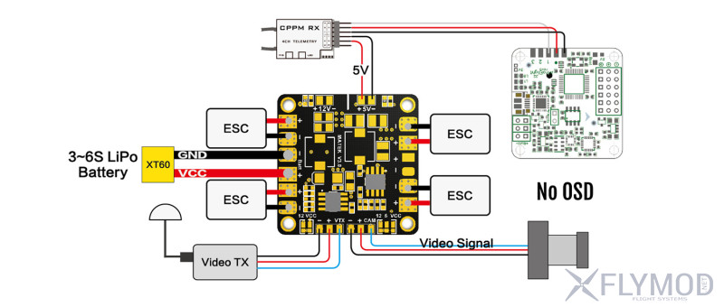 Распределительная плата Matek MINI POWER HUB V 3 1 с бэками на 5V и 12V