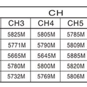 Видео передатчик DYS mi200 25 200mW 5 8G на 40 каналов