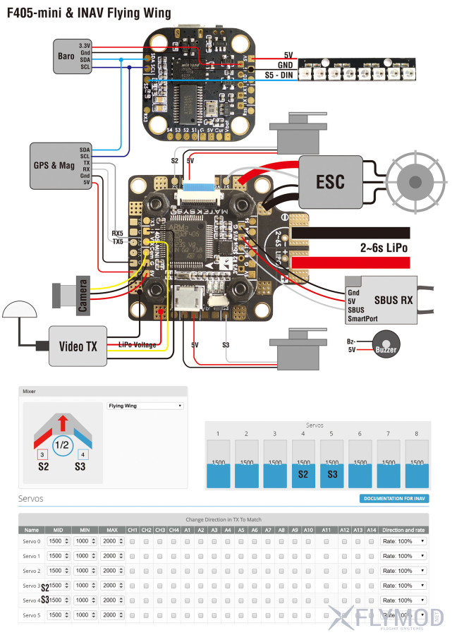 flight controller f405 mini контроллер процессор processor mcu полетный матек matek мини микро