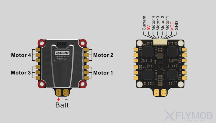 DALRC ENGINE 40A 2-5S 4 in 1 BLHeli 32 X Ready FPV Racing Brushless ESC Support DShot 300 1200 регулятор скорости все в одном далрс