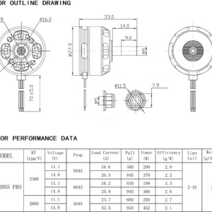 Моторы racerstar br2205s pro 2600kv racing edition 2205