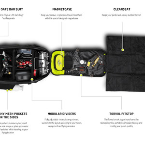 quad pitstop backpack torvol box bag рюкзак сумка чемодан для переноски транспортировки отсек торвол питстоп для дрона квадрокоптера экипировка