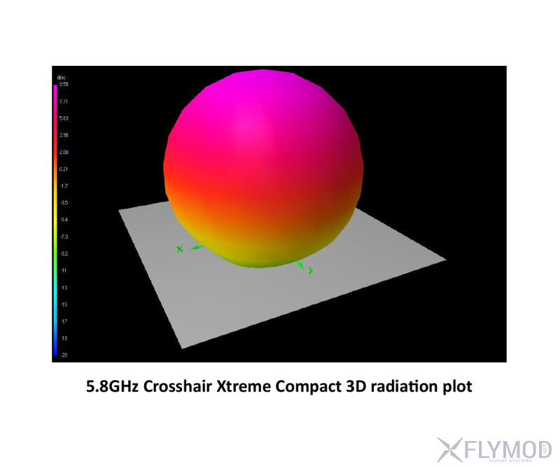 Патч антена VAS Crosshair XTREME 5 8G RHCP