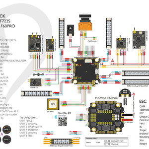 Регулятор скорости diatone mamba f60pro 60a blheli_32 dshot 1200 esc