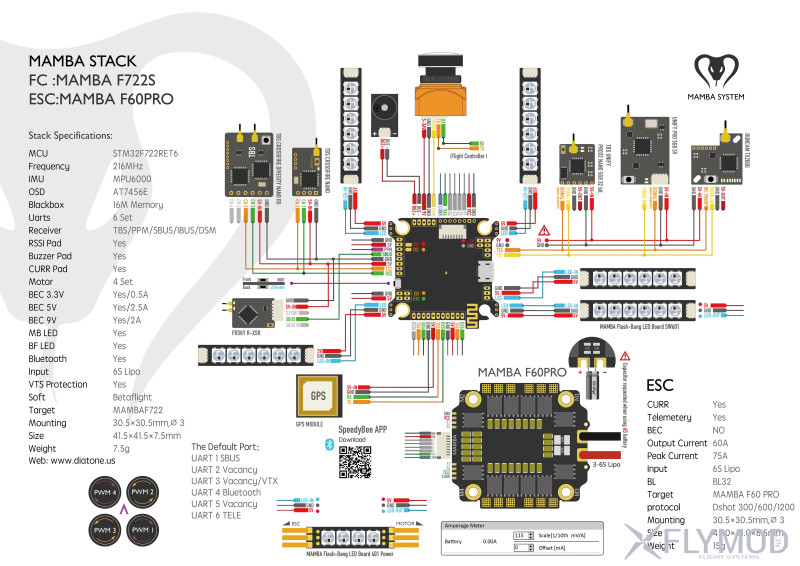 Регулятор скорости diatone mamba f60pro 60a blheli_32 dshot 1200 esc