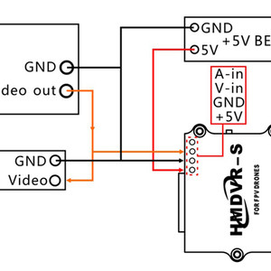 Видеорегистратор аналогового сигнала happy model hmdvr-s 720p для fpv dvr схема