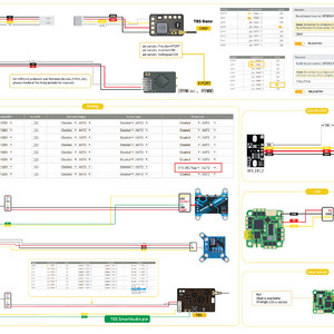 Контроллер полёта iflight beast f7 v2 55a aio польоту flight controller wiring diagram схема распиновка