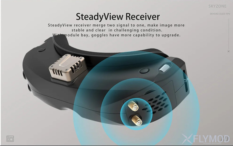 Видео очки для FPV Skyzone SKY04O 5 8G OLED с приёмником SteadyView