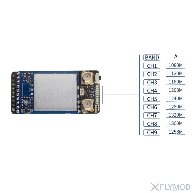 Приймач SKYZONE 1 2GHz Diversity на 9 канал в для SKY04 COBRA