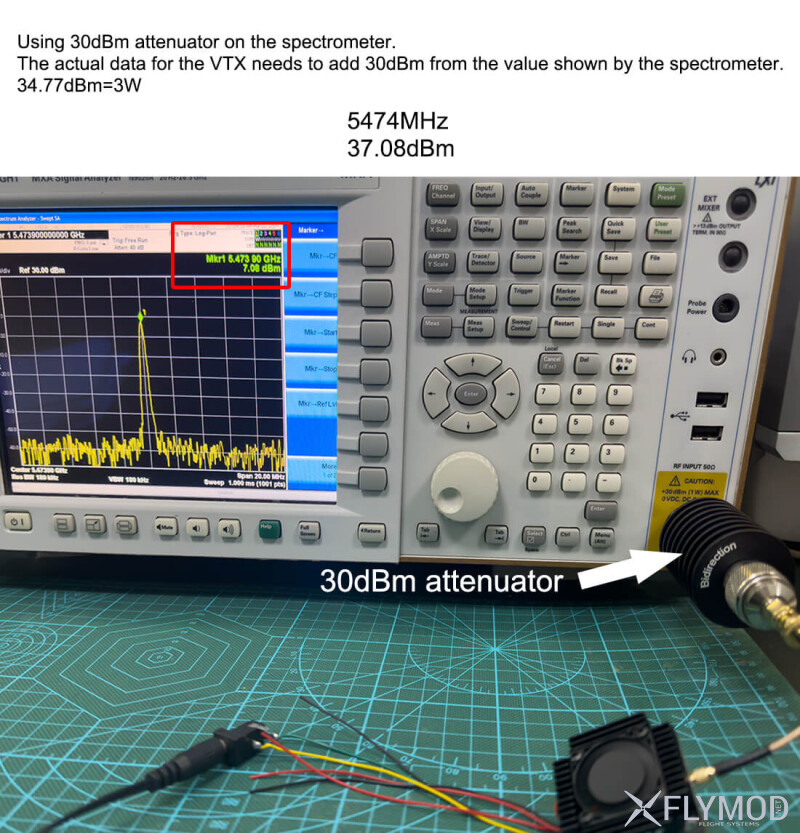 AKK Ultra Long Range VTX 3W