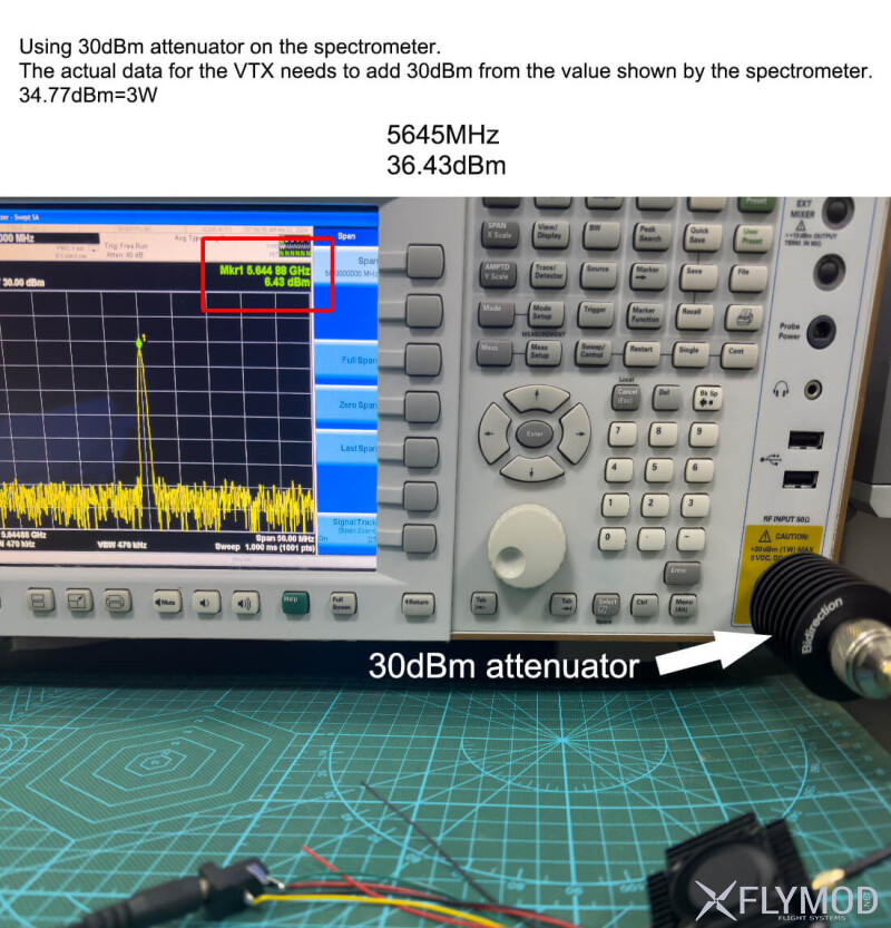 Відео передавач AKK Ultra Long Range 3W 4.9G Low Band VTX на 80 каналів тест мощности потужності hidden