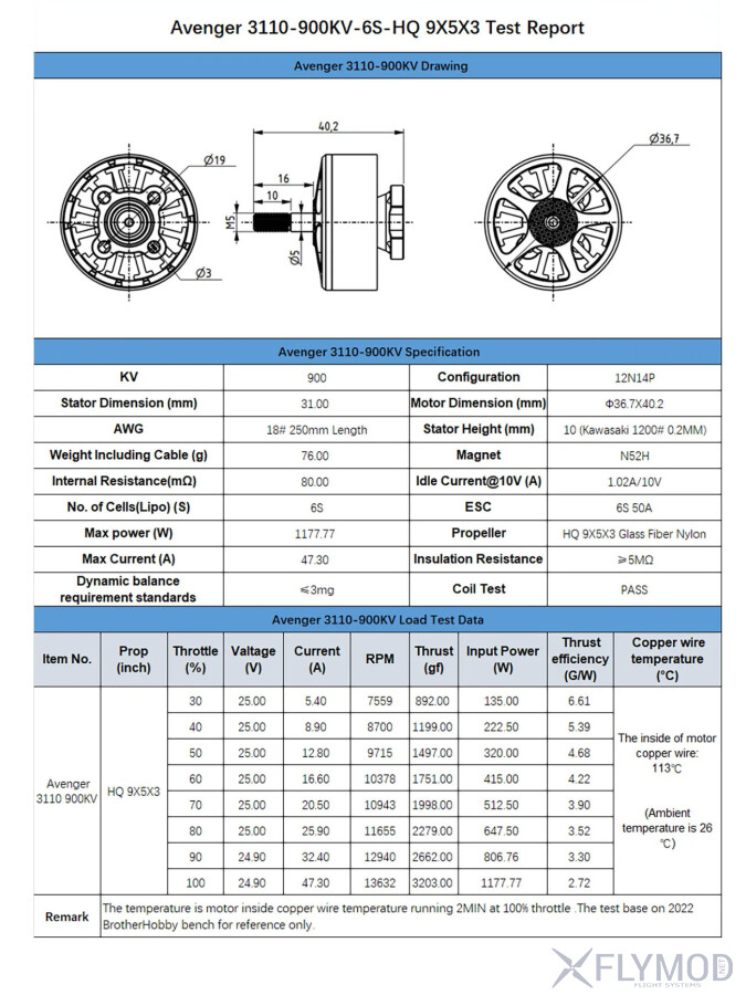 Безколекторні мотори BrotherHobby Avenger 3110 900KV тесування та параметри hidden