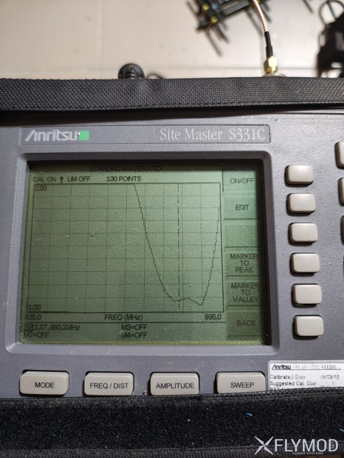 swr 960mhz yagi 13.4dbi