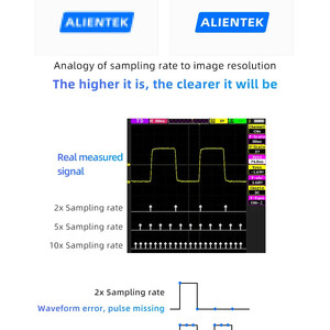 Аналізатор ALIENTEK USB DL16 250МГц