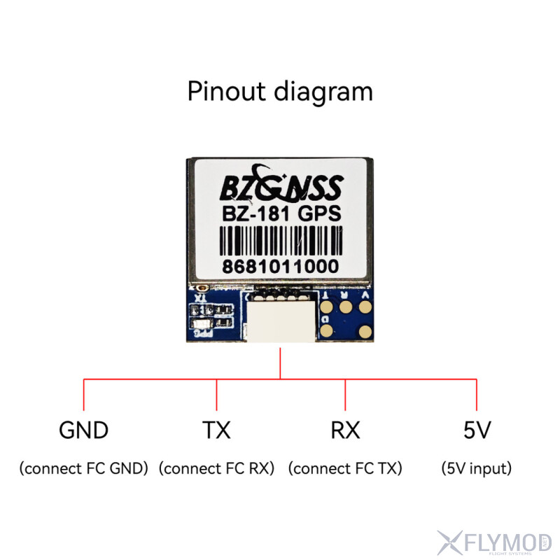 GPS-модуль позиціонування з подвійним протоколом з компасом BZGNSS BZ-121 BZ-181 BZ-251
