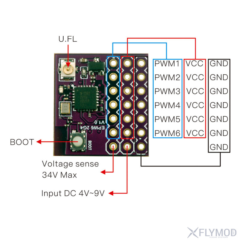 Приймач Happymodel ExpressLRS ELRS EPW6 2 4GHz 6CH PWM