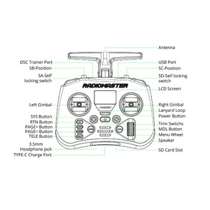 Апаратура радіокерування Radiomaster Pocket 2 4G 16CH