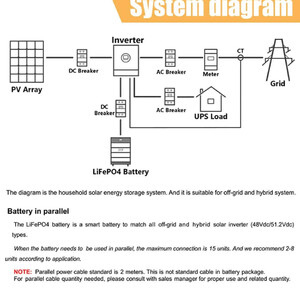 Літі вий акумулятор LiFePO4 Easun 6000  Циклів 51 2v 100Ah 5KW