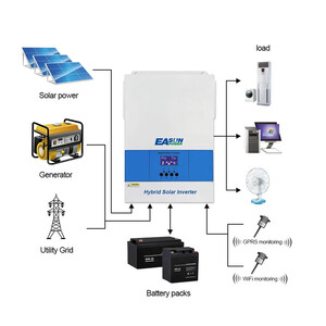 Автономний інвертор EASUN 6 2KW 6 2KP 120А з WiFi