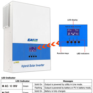 Автономний інвертор EASUN 6 2KW 6 2KP 120А з WiFi