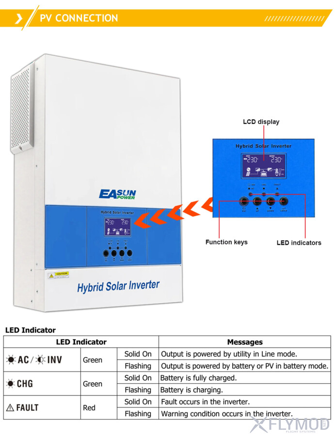 Автономний інвертор EASUN 6 2KW 6 2KP 120А з WiFi