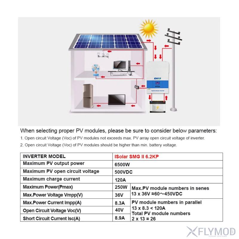 Автономний інвертор EASUN 6 2KW 6 2KP 120А з WiFi