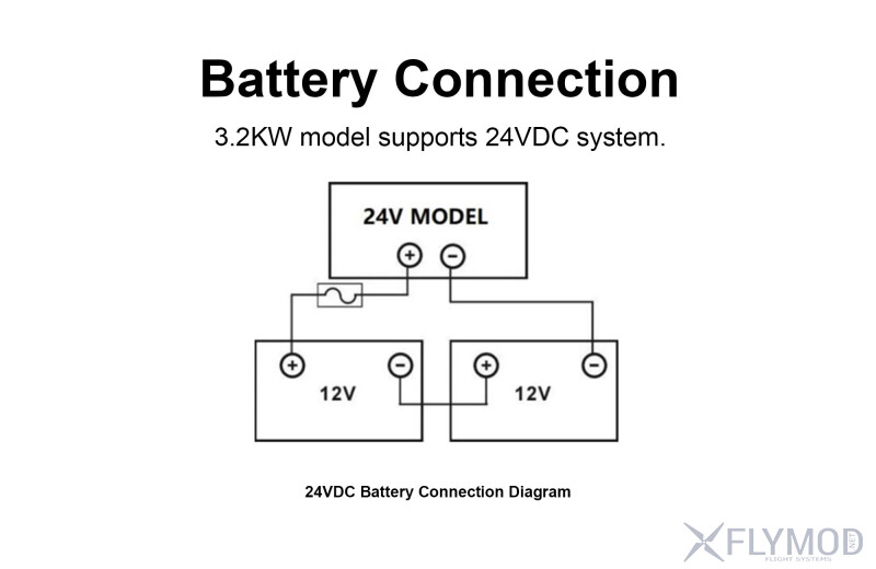 Гібридний інвертор EASUN 3 2KW 24V 100А з WiFi