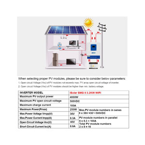 Гібридний інвертор EASUN 3 2KW 24V 100А з WiFi