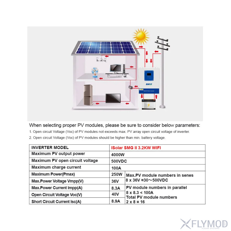 Гібридний інвертор EASUN 3 2KW 24V 100А з WiFi