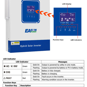 Гібридний інвертор EASUN 3 2KW 24V 100А з WiFi