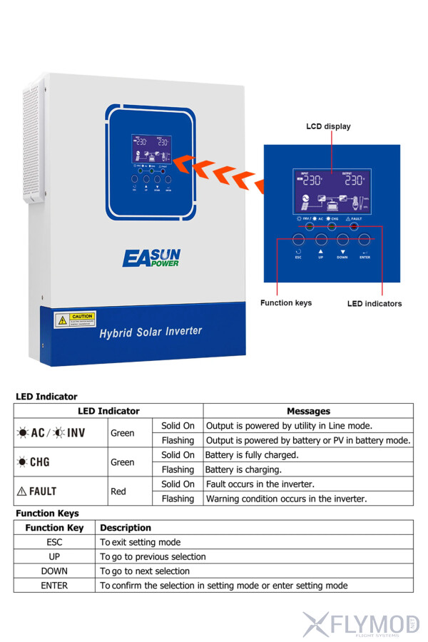 Гібридний інвертор EASUN 3 2KW 24V 100А з WiFi