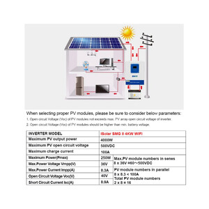 Гібридний сонячний інвертор EASUN 4KW 24V 100А з WiFi