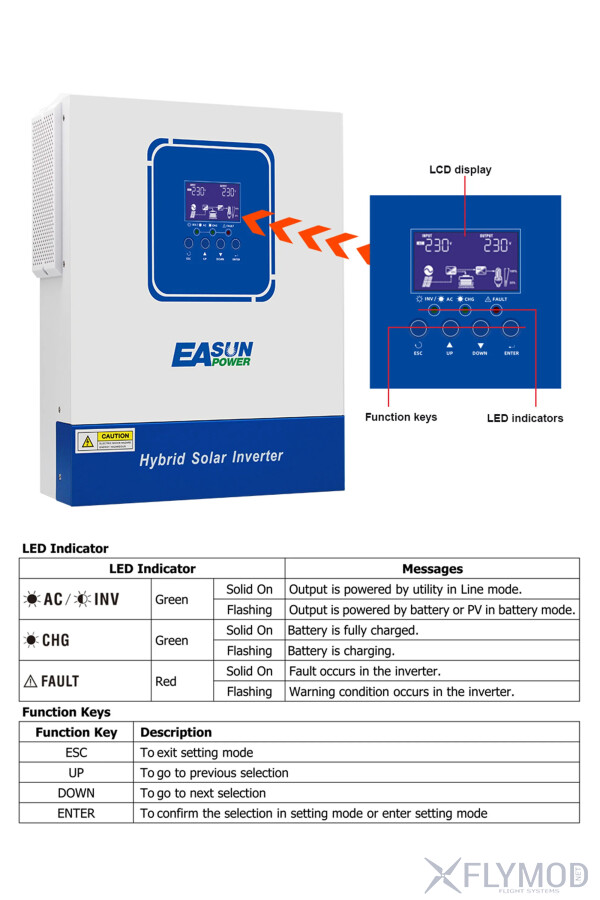 Гібридний сонячний інвертор EASUN 4KW 24V 100А з WiFi