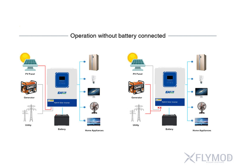 Гібридний сонячний інвертор EASUN 4KW 24V 100А з WiFi