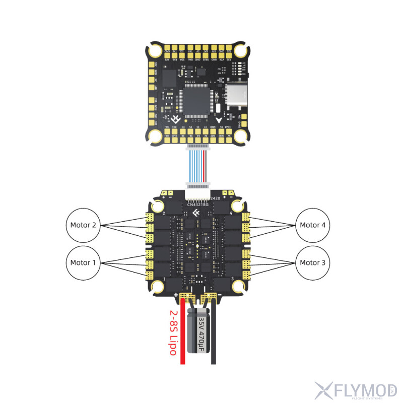 Стек контролю польоту FlyFishRC F405 V1 2 ESC 60A 30x30мм