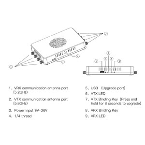 Ретранслятор Walksnail Аvatar Repeater