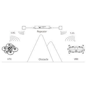 Ретранслятор Walksnail Аvatar Repeater