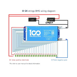 Контролер заряду акумулятора DALY Smart BMS 100Balance 40-200A 4-24S Li-ion LiFePO4 Bluetooth