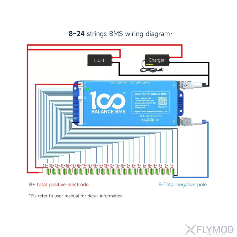 Контролер заряду акумулятора DALY Smart BMS 100Balance 40-200A 4-24S Li-ion LiFePO4 Bluetooth