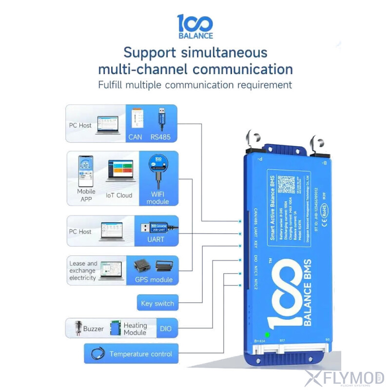 Контролер заряду акумулятора DALY Smart BMS 100Balance 40-200A 4-24S Li-ion LiFePO4 Bluetooth