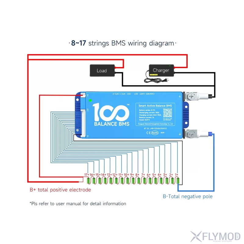 Контролер заряду акумулятора DALY Smart BMS 100Balance 40-200A 4-24S Li-ion LiFePO4 Bluetooth