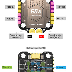 Регулятор швидкості SpeedyBee BLS 60A 30 x 30 4 в 1 ESC