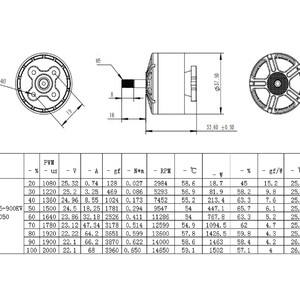 Безколекторний мотор RCD 3115 900kv