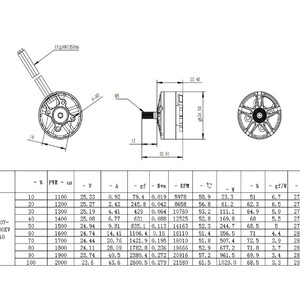 Безколекторний мотор RCD 2807 1300kv