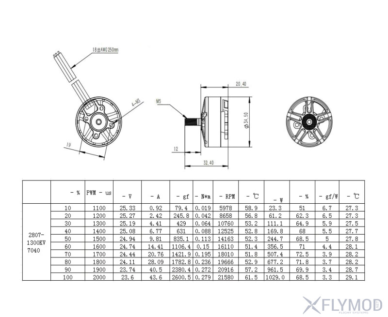 Безколекторний мотор RCD 2807 1300kv