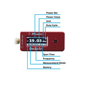 Вимірювач потужності радіосигналу NEW BEE FLY RF MASTER V1 0 USB-C