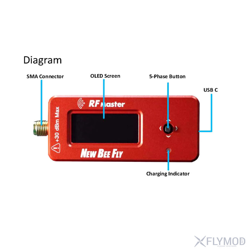 Вимірювач потужності радіосигналу NEW BEE FLY RF MASTER V1 0 USB-C