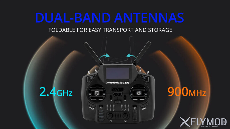 Апаратура радіокерування RadioMaster GX12 Dual-Band 2 4GHz 900MHz 16CH